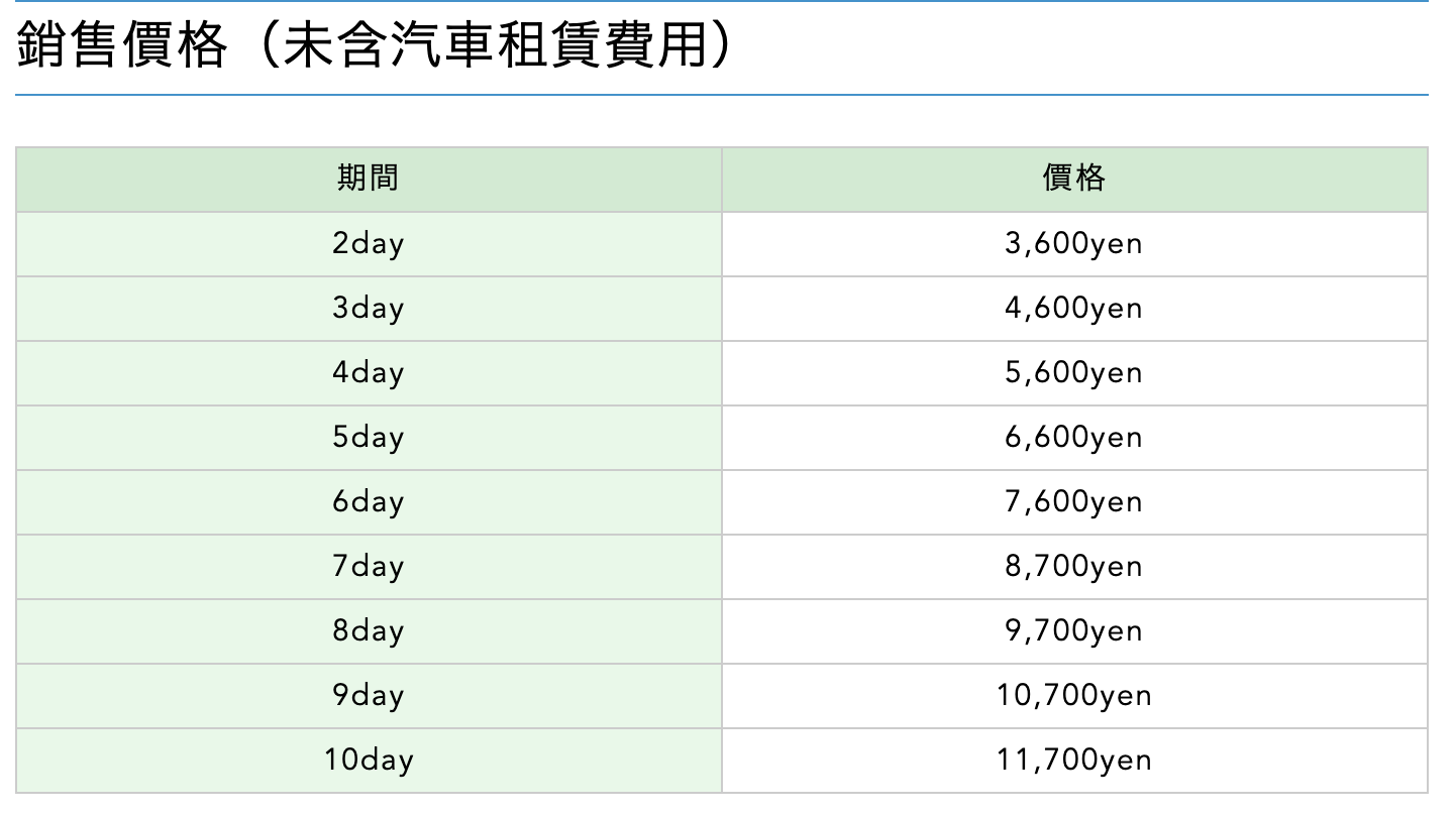 【日本九州｜租車】ToCoo!日本租車。全日本最大規模自駕租車預約網站，全中文比價，預約方便又快速