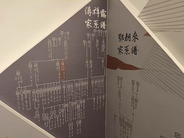 台南旅遊推薦))西拉雅部落文化，感受百年先民生活及風華大川之旅