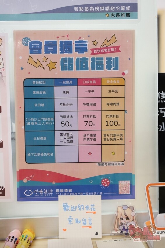【台南桌遊】呼嚕基地貓咪桌遊咖啡廳！隱藏在商辦大樓的貓咪桌遊咖啡廳，免費自助吧可無限享用~ - 熱血玩台南。跳躍新世界