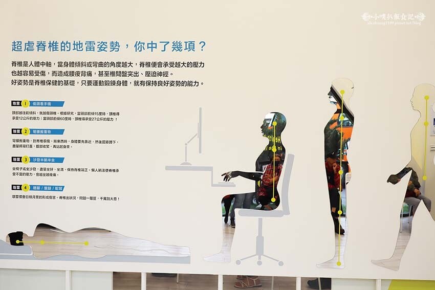 【桃園景點】『亮亮健康樂園』首座以運動健康為主題的觀光工廠/