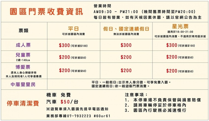 高雄親子景點寵物友善景觀餐廳。喝咖啡看飛機、可愛動物區互動、 高雄親子景點寵物友善景觀餐廳。喝咖啡看飛機、可愛動物區互動、