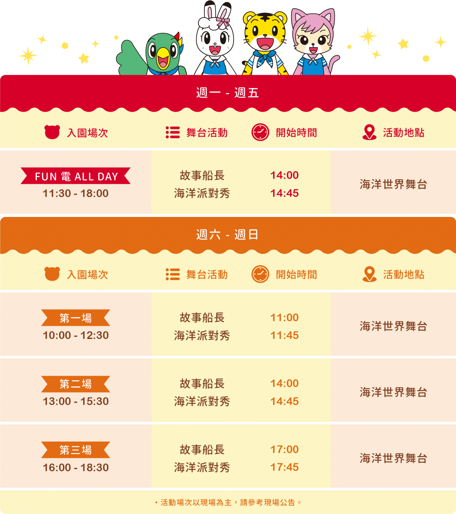 [桃園景點]巧虎夢想樂園/五大區域近30種遊戲一票玩到底/附優惠票價/桃園室內景點推薦
