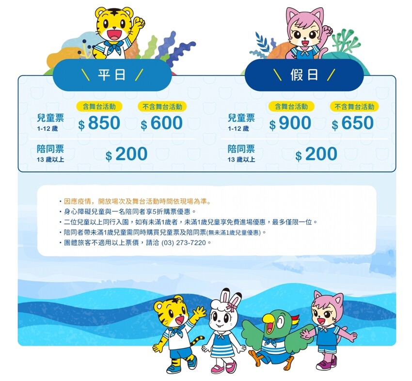 [桃園景點]巧虎夢想樂園/五大區域近30種遊戲一票玩到底/附優惠票價/桃園室內景點推薦