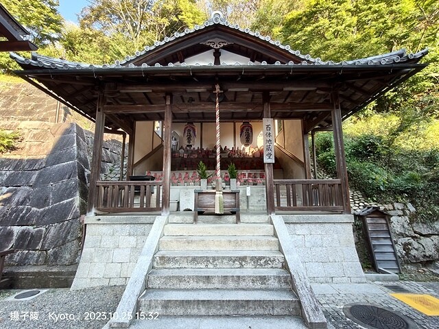 2023環遊關西5日|第2天(下)|世界文化遺產:清水寺|清