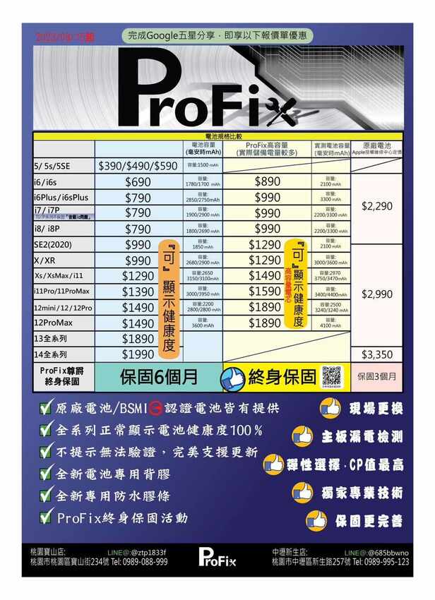 2023-9月五星好評優惠商品