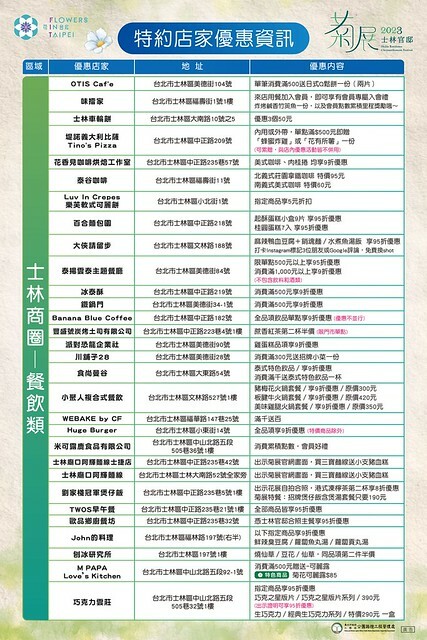 The official website photos of 「2023士林官邸菊展 」(Shlin Residence Chryanthemum Festival ) series 7-1 , the exhibition is from Nov 24 to Dec 10, 2023 at Taipei, Taiwan.