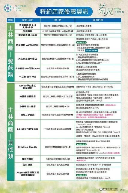 The official website photos of 「2023士林官邸菊展 」(Shlin Residence Chryanthemum Festival ) series 7-1 , the exhibition is from Nov 24 to Dec 10, 2023 at Taipei, Taiwan.