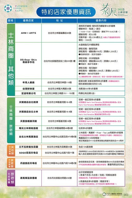 The official website photos of 「2023士林官邸菊展 」(Shlin Residence Chryanthemum Festival ) series 7-1 , the exhibition is from Nov 24 to Dec 10, 2023 at Taipei, Taiwan.