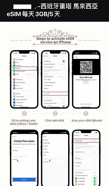 WaySim 威訊 馬來西亞esim 4g高速吃到飽｜出國上