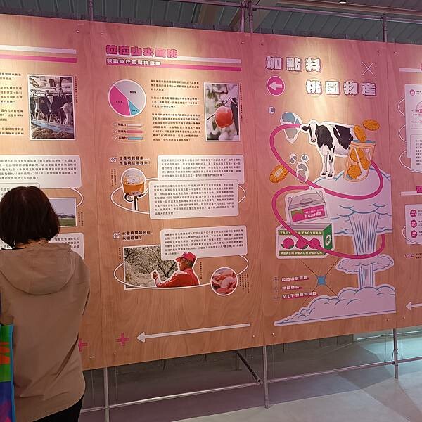 【走。遊桃園】桃園文博會 2023 - 桃園超有種展 到2023/12/10結束