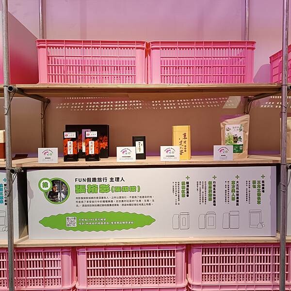 【走。遊桃園】桃園文博會 2023 - 桃園超有種展 到2023/12/10結束