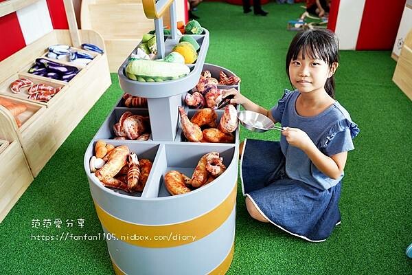 【天母親子樂園】棒龍樂園 天母棒球場兒童樂園 電動車 球池 雨天備案 (13).JPG