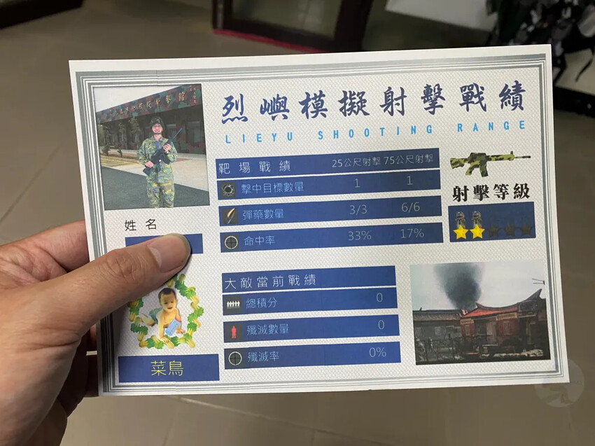 后麟步槍模擬射擊館|體驗模擬射擊,金門最夯景點,穿上米彩服打靶囉!!