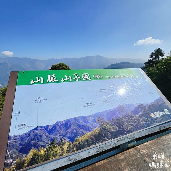 【嘉義】海鼠山1314觀景台