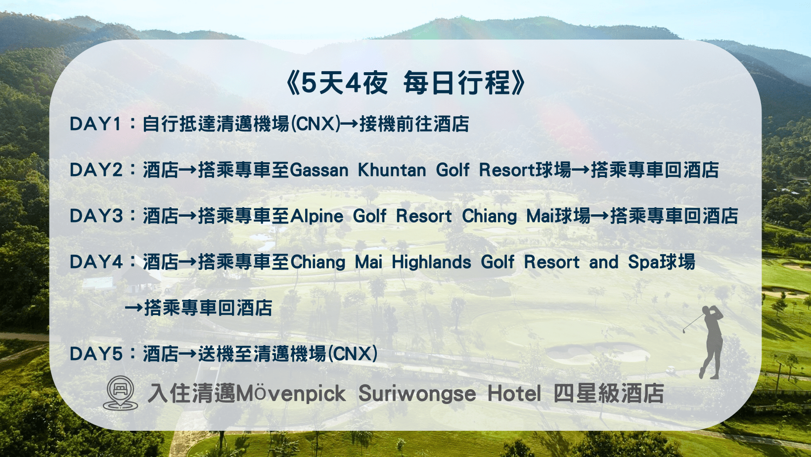 泰國泰國高爾夫旅遊正夯！泰國高爾夫假期優質高爾夫旅遊行程推薦整理