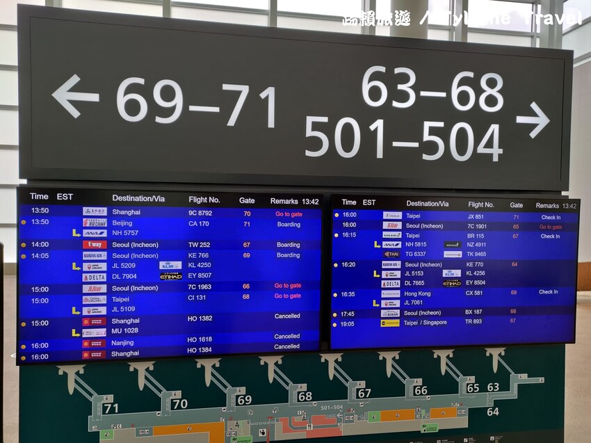 日本【北海道機場】新千歲機場,札幌市區直飛首選 | 免稅商店、美食廣場 | 日本北海道旅遊