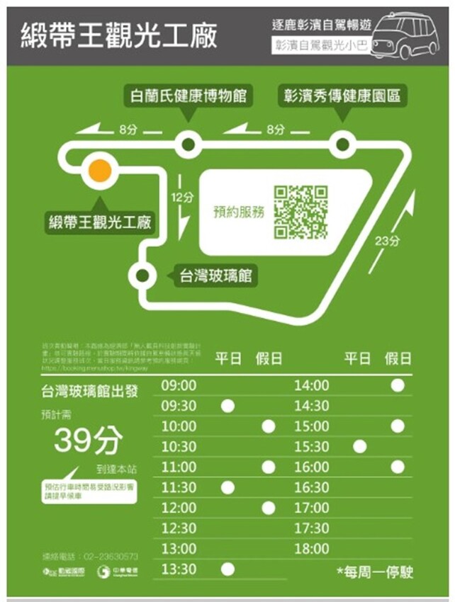 彰化縣鹿港鎮彰化旅遊│鹿港景點│免門票親子一日遊推薦:緞帶王觀光工廠