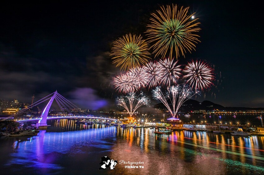 新北市淡水區【淡水漁人碼頭煙火】淡水八里煙火拍攝點‧觀賞地點‧施放時間‧砲台位置‧交通‧公車‧渡輪│如何手機拍攝煙火‧手