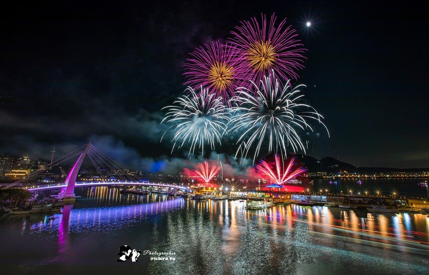 新北市淡水區【淡水漁人碼頭煙火】淡水八里煙火拍攝點‧觀賞地點‧施放時間‧砲台位置‧交通‧公車‧渡輪│如何手機拍攝煙火‧手