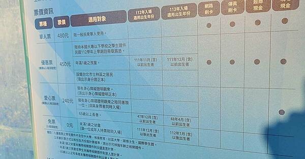 侏羅紀X恐龍雪世界 台北站