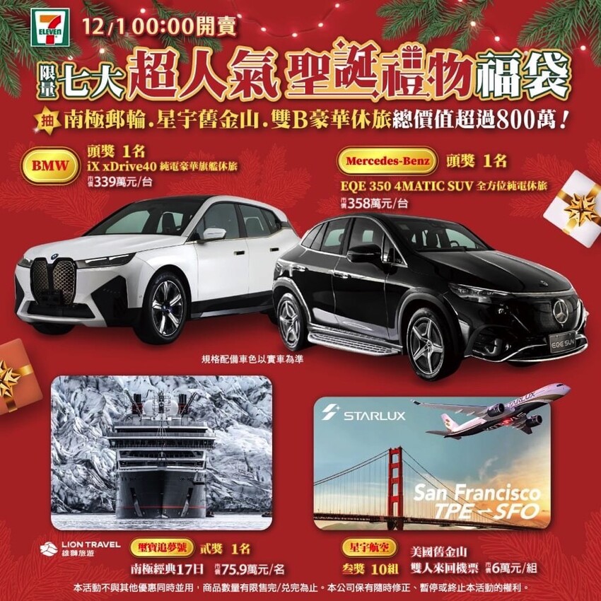 2023年7-ELEVEN聖誕禮物福袋/聖誕節交換禮物推薦!提早慶新年!7-11新年福袋前部曲/7款卡通聯名-史努比/Hello