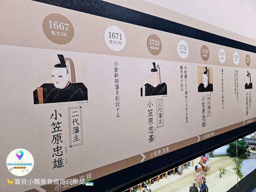 日本[旅遊]日本 福岡 北九州市著名的觀光景點 小倉城