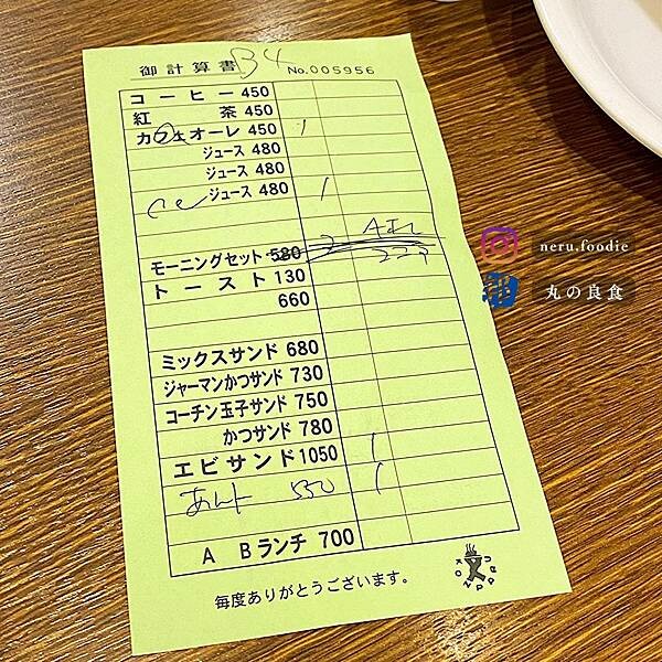 日本コンパル|名古屋美食景點推薦 @neru.foodie / 丸の良食