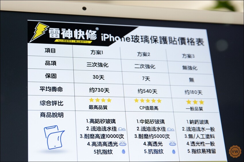 台中豐原iPhone專業維修|蘋果原廠零件|iPhone換電池|iPhone換螢幕推薦:雷神快修®Apple獨立維修中心