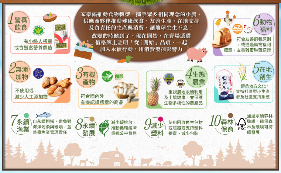 年節料理輕鬆做│料理分享：豬肉蔬菜味噌豆腐湯、香Q紅燒豬肉、和風照燒豬肉片