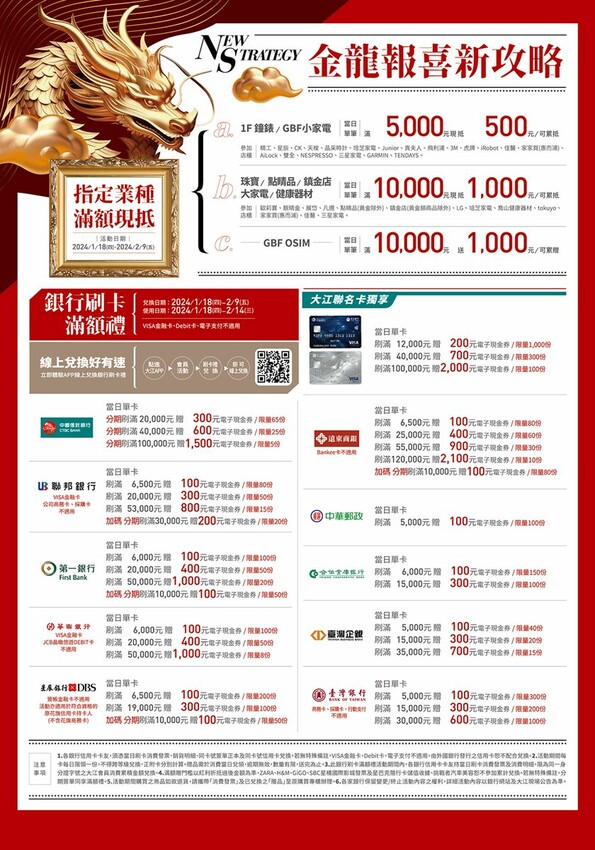 桃園市中壢區大江購物中心 2024新春賀歲鈔好逛 東方美學賀歲裝置藝術在大江  好拍好買