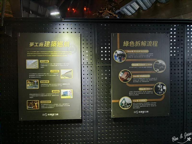 台南市永康區zero zero拆車夢工廠》廢車拆解成星際太空站好好拍，最新門票與菜單資訊，全台首間廢車觀光工廠