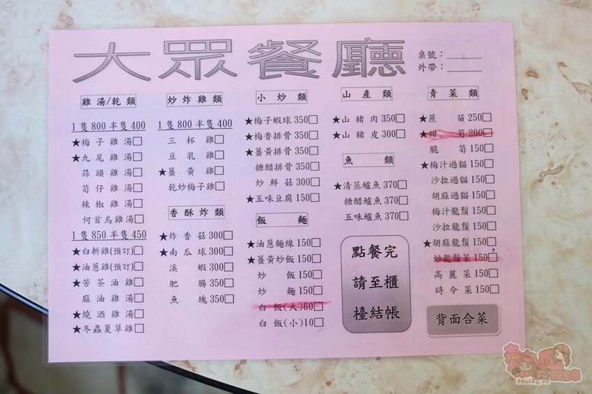 【楠西梅嶺二日遊】來去神秘氣場住一晚，品味道地的梅子雞、隱藏版山中咖啡店，最美景觀餐廳讓你拍爆~ - 熱血玩台南。跳躍新世界