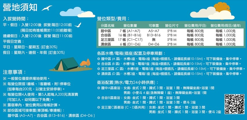 【楠西梅嶺二日遊】來去神秘氣場住一晚，品味道地的梅子雞、隱藏版山中咖啡店，最美景觀餐廳讓你拍爆~ - 熱血玩台南。跳躍新世界