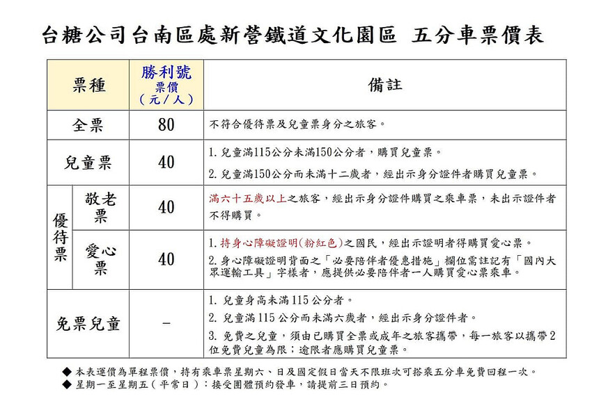 勝利號 Ticket.jpg
