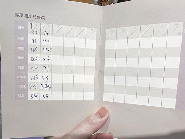 新手媽咪│產後媽咪終於可以穿回洋裝,產後曲線恢復推薦必備:赫 新手媽咪│產後媽咪終於可以穿回洋裝,產後曲線恢復推薦必備:赫