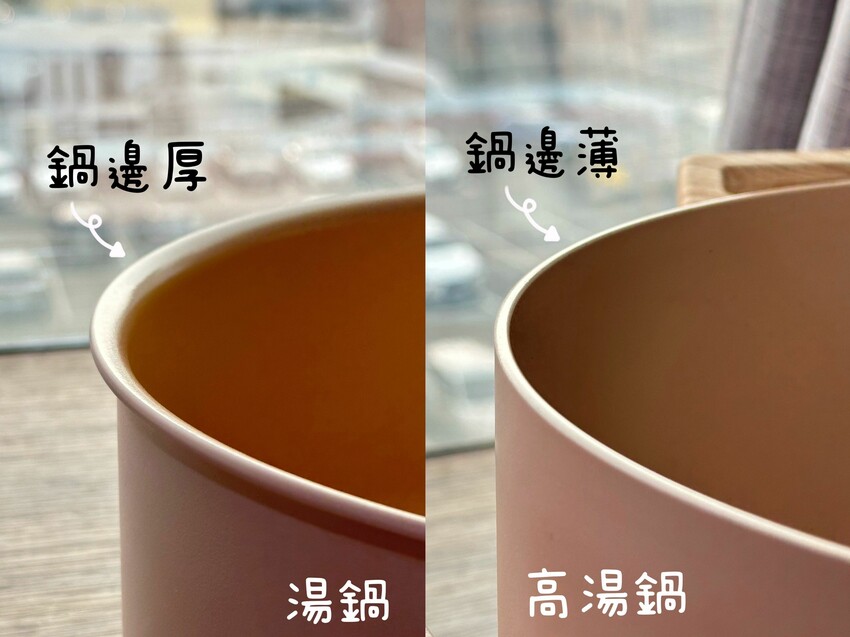 [開箱測評]義大利 CUOCO 北歐系列｜粉彩鑽瓷IH陶瓷不沾鍋具組｜Diamikos⁺晶彩鑽瓷技術｜全系列6種不同尺寸鍋具 ｜不沾耐用又好看！ - 萍姐愛分享