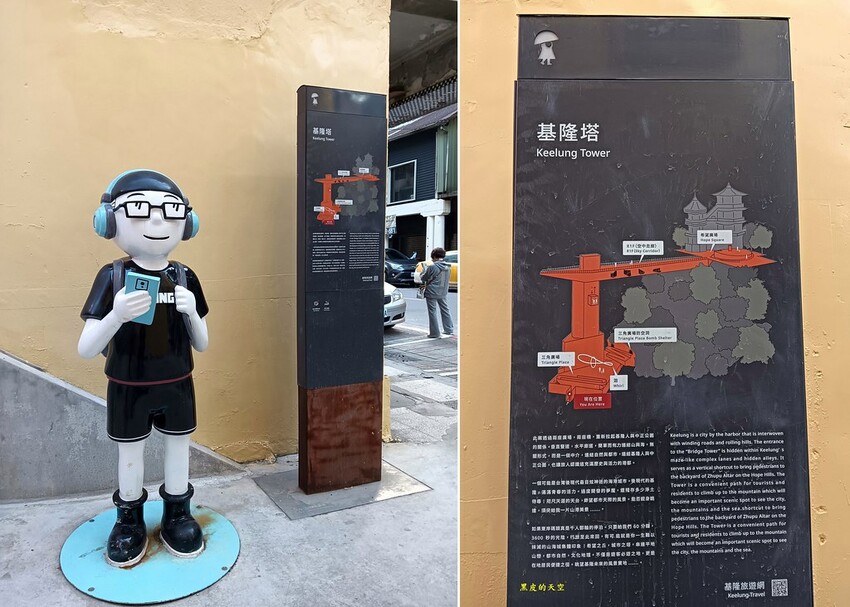 【基隆中正】基隆塔 遠東泡泡冰 新春懷舊行 2024 0213基隆塔懷舊走春行007