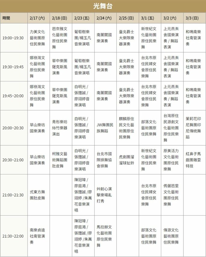 台北市萬華區【2024台北燈節實拍】3大展區花燈藝術登場！西門紅樓、北門光雕、燈籠隧道