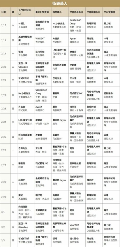 台北市萬華區【2024台北燈節實拍】3大展區花燈藝術登場！西門紅樓、北門光雕、燈籠隧道