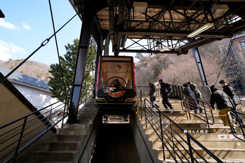 河口湖景點 ❙ 河口湖富士山全景纜車、天上山公園,眺望富士山