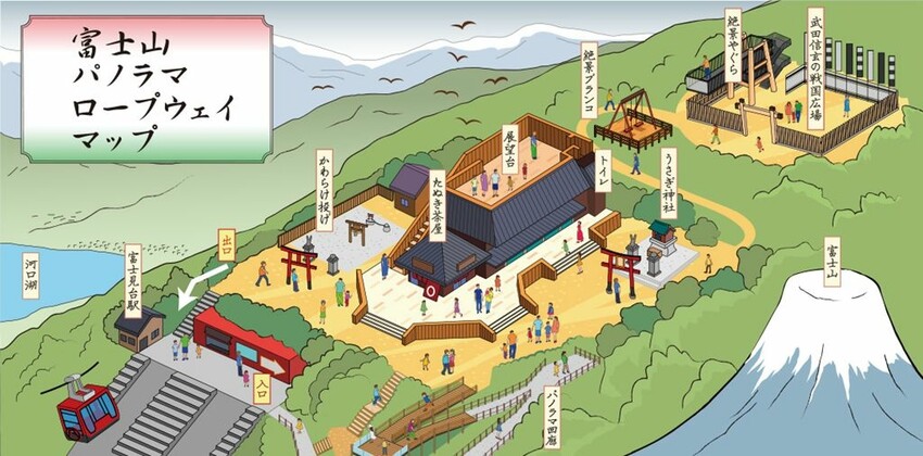 河口湖景點 ❙ 河口湖富士山全景纜車、天上山公園,眺望富士山