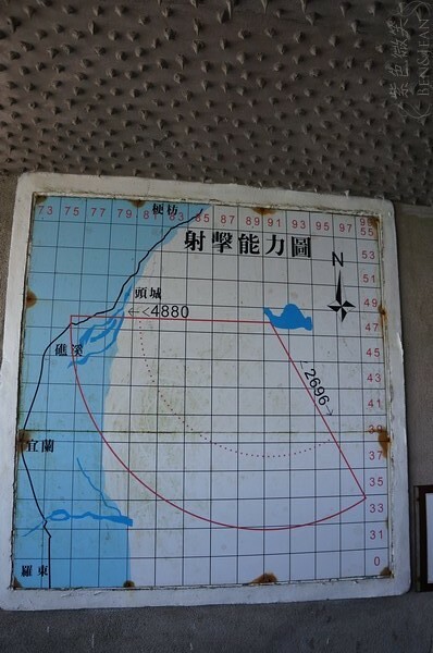 宜蘭縣頭城鎮龜山島賞鯨|龜山島半日遊》賞鯨登島繞島三合一,賞龜山島八景,牛奶海立槳好好玩