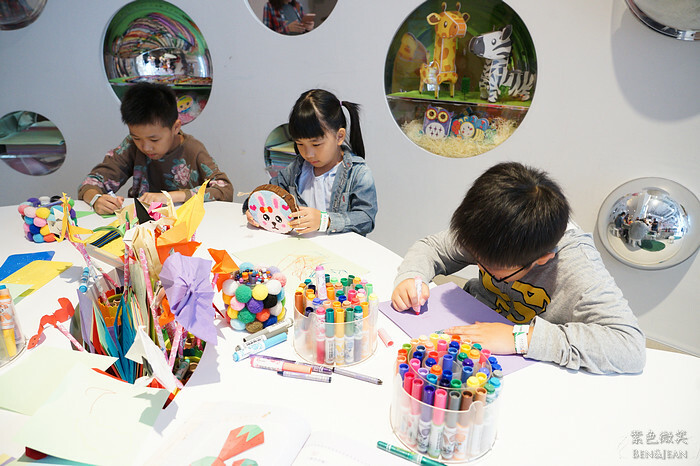 澳門澳門童夢天地》澳門親子遊必玩~新濠天地三樓KIDS’ CITY(童夢天地親子套票)