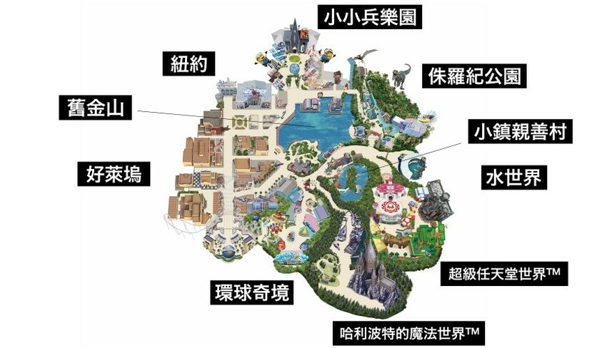 日本大阪環球影城必玩攻略！快速通關~超級任天堂世界、哈利波特魔法世界、水世界與主題美食～從早到晚，好玩好嗨森！ - 魚兒 x 牽手明太子的「視」界旅行