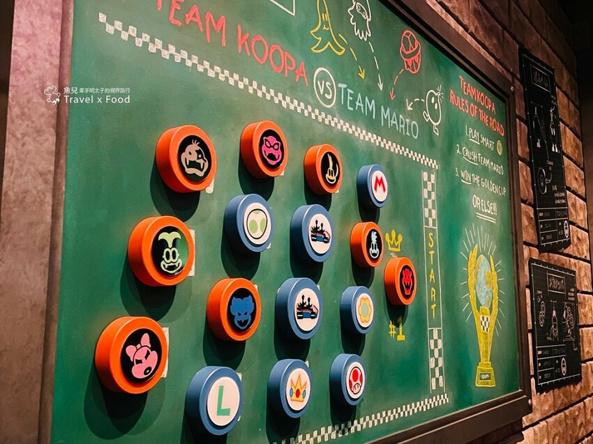 日本大阪環球影城必玩攻略！快速通關~超級任天堂世界、哈利波特魔法世界、水世界與主題美食～從早到晚，好玩好嗨森！ - 魚兒 x 牽手明太子的「視」界旅行