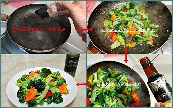 《宅配養生油品》『油豐100%特級冷壓初榨天使橄欖油』 I