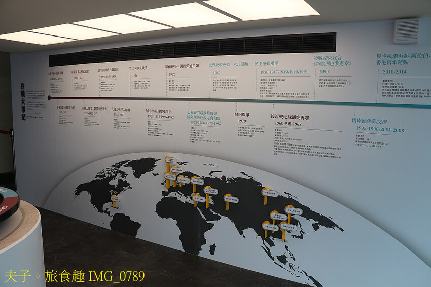 馬祖北竿戰和館 2024馬祖旅遊新亮點 馬祖軍民「同島一命」