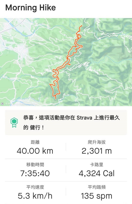 【雲嘉18連峰】嘉義雲林40K大縱走，必拍超美高山茶園。樟腦寮起登。補給點路線攻略。越野跑練習場 - 貪吃猴的幻想