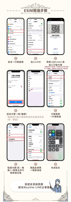 日本日本名古屋｜五天四夜自由行，交通、景點、WaySim威訊網卡推薦懶人包