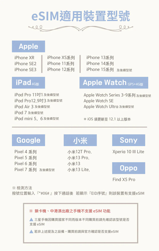 日本日本名古屋｜五天四夜自由行，交通、景點、WaySim威訊網卡推薦懶人包